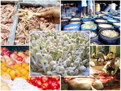 ベトナム食品安全衛生法