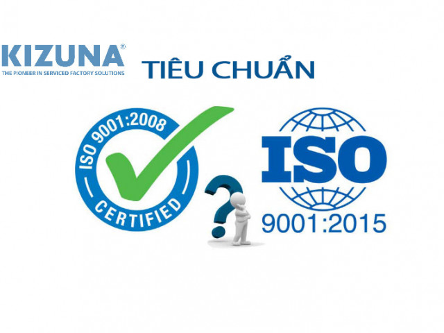 Tiêu chuẩn ISO là gì? Các tiêu chuẩn ISO phổ biến tại Việt Nam