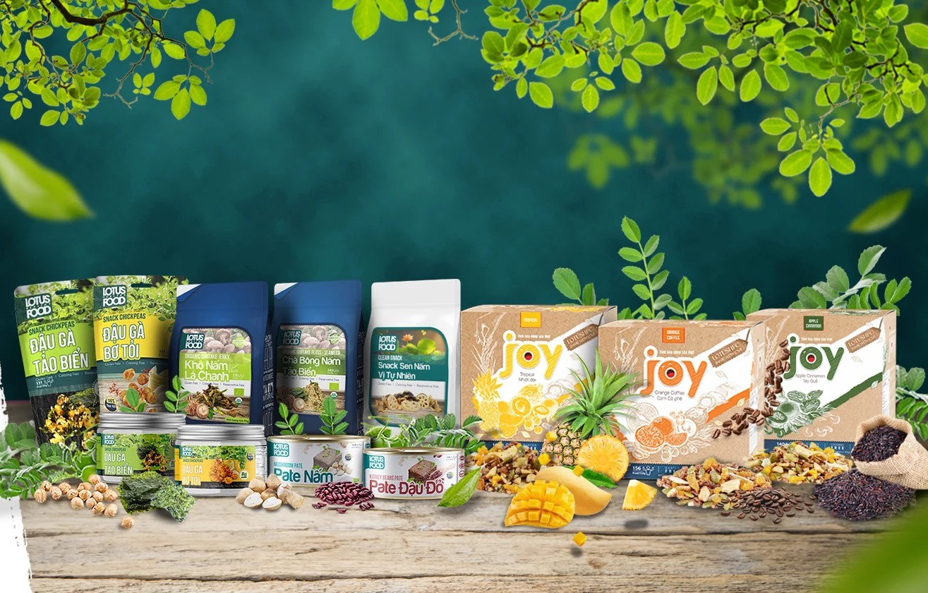 CÔNG TY TNHH LOTUS HEALTHY FOOD TUYỂN HÀNH CHÍNH NHÂN SỰ